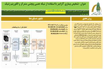 چکیده فارسی امیرضا نظری
